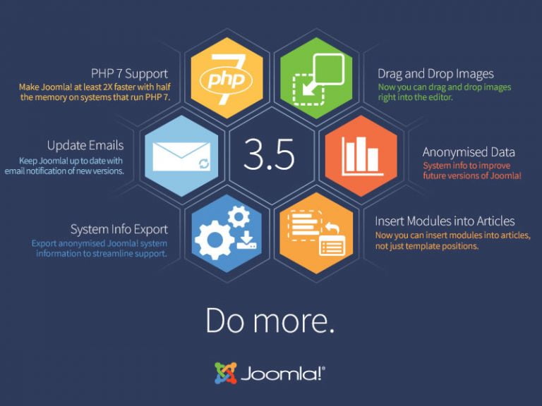 Lanzamiento Oficial de Joomla 3.5