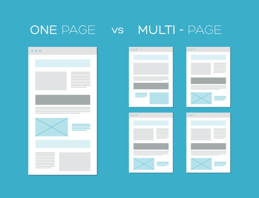 one-page-vs-multipage-800×600